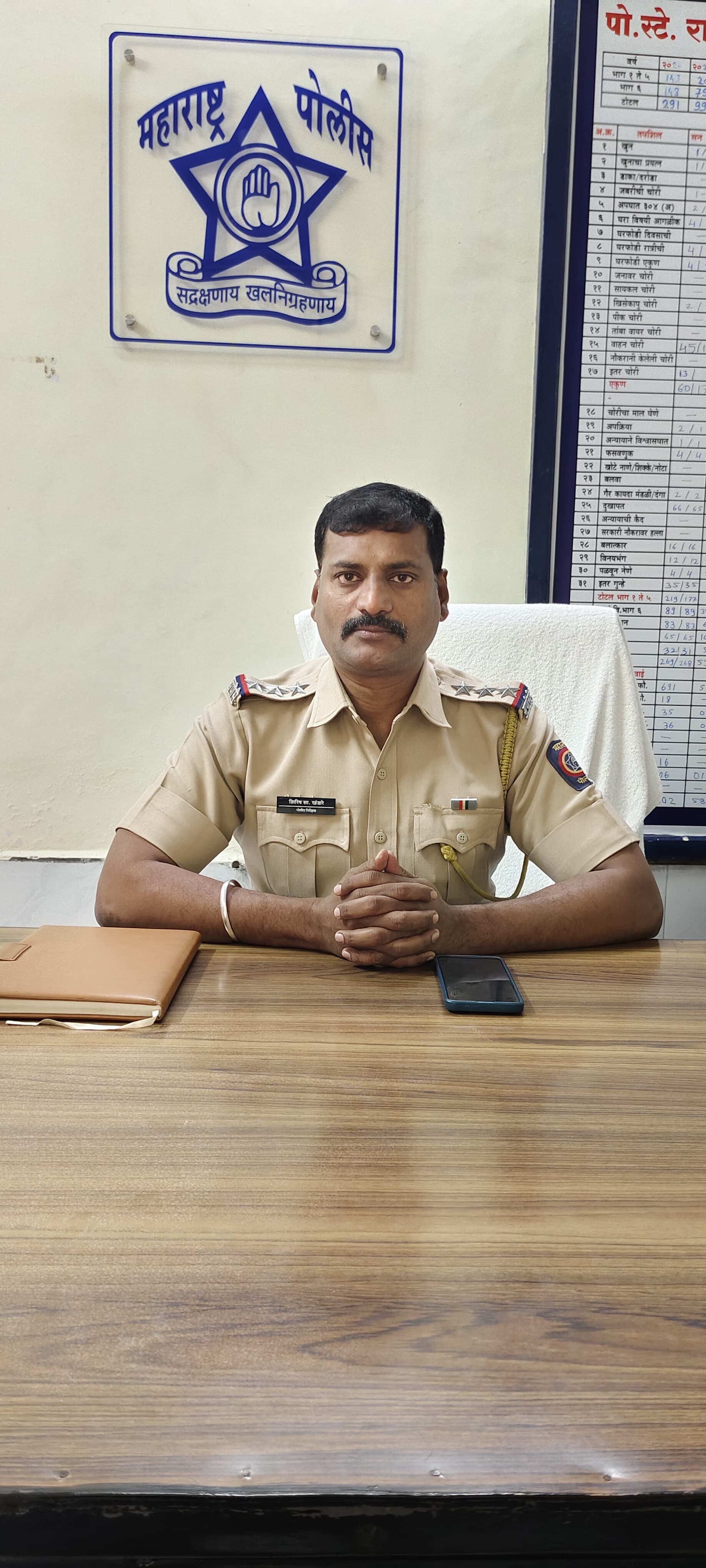 Shri. Shirish Khandare